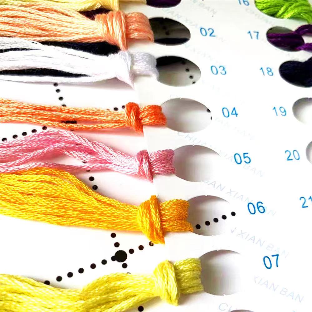 ชุดงานปักครอสติช10933ชุดเย็บปั - Punch Needle Kit บทวิจารณ์และราคา
