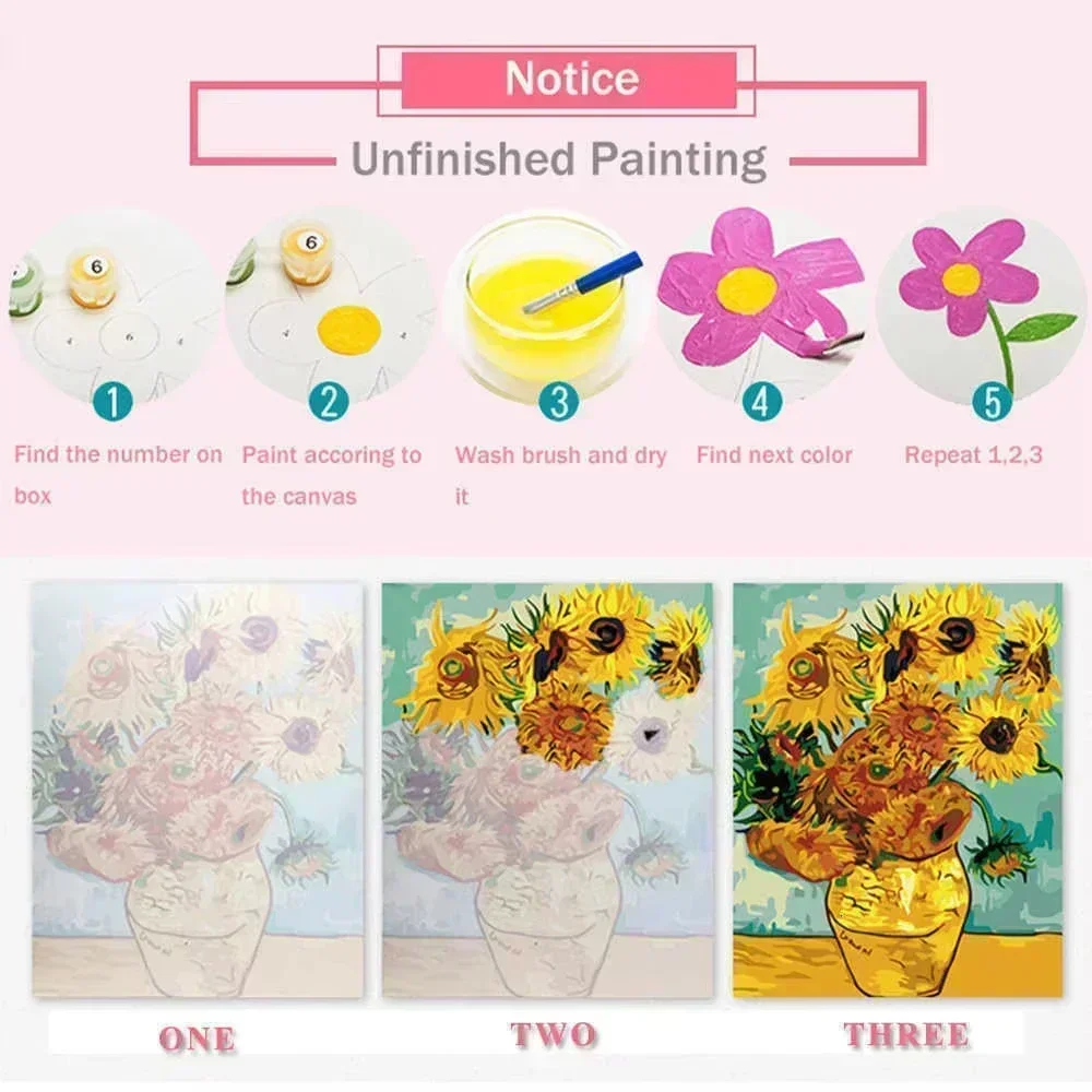 ชุดวาดภาพสีน้ำมัน DIY ลายตัวละ - Art And Craft Numbers บทวิจารณ์และราคา