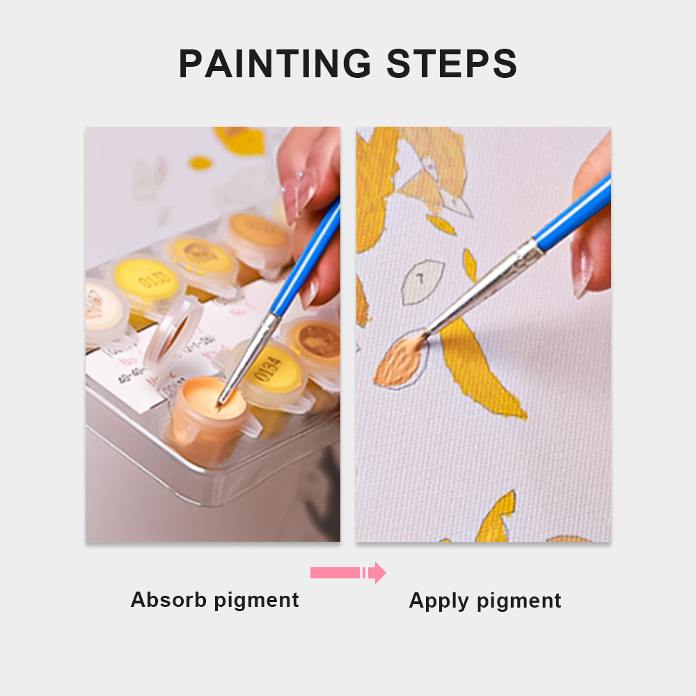 ภาพวาดบนผ้าใบ DIY แบบกำหนดเองไ - Art And Craft Numbers บทวิจารณ์และราคา