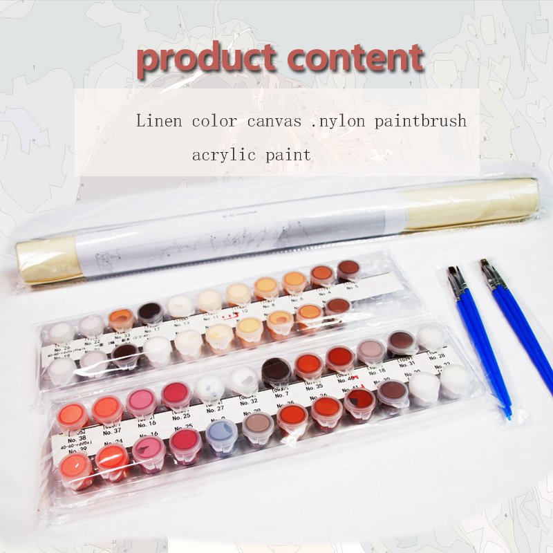 24/36/48 สีส่วนบุคคลสีโดยตัวเล - Art And Craft Numbers บทวิจารณ์และราคา