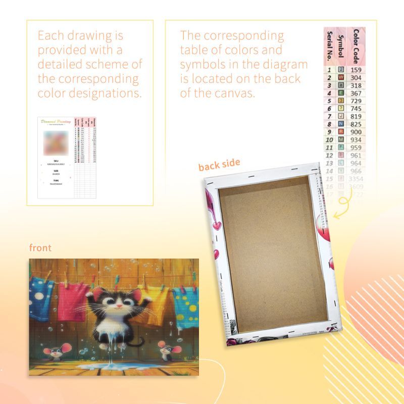 ชุดภาพวาดเพชร 5 มิติ PhotoCust - Art Craft Gift Ideas บทวิจารณ์และราคา